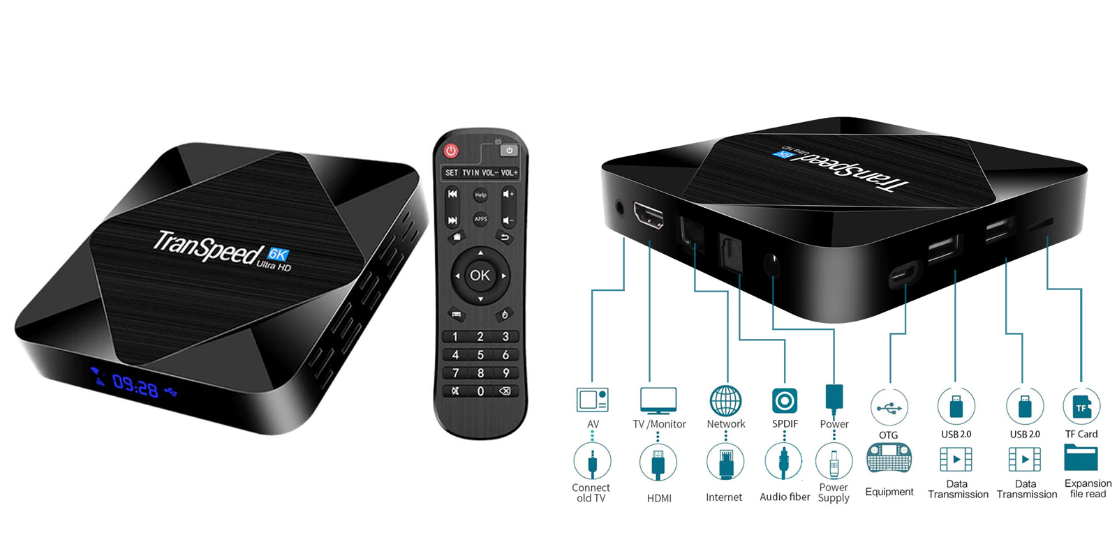 Лучшее тв приставка android для тв. Smart TV приставка 6k 4g/32gb. Transpeed 6k TV Box. Андроид приставка Allwinner h616. Приставка Transpeed 4gb+32gb.